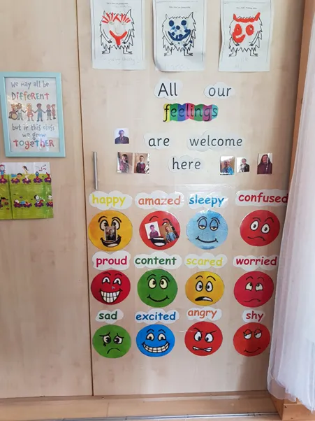 Photo of a 'feelings monster' display in a Glasgow nursery setting