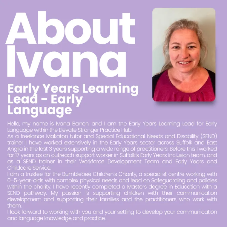 About Ivana