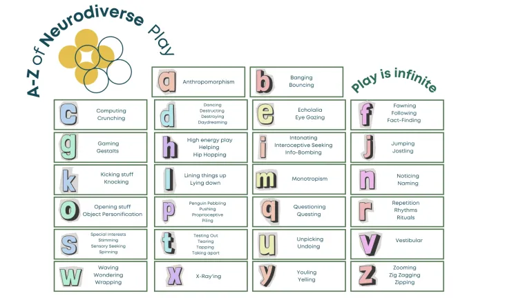 A-Z of Neurodiverse Play