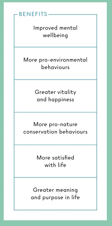 Nature Connection Benefits