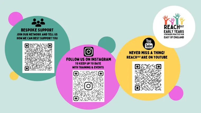 QR code for The REACHout Hub