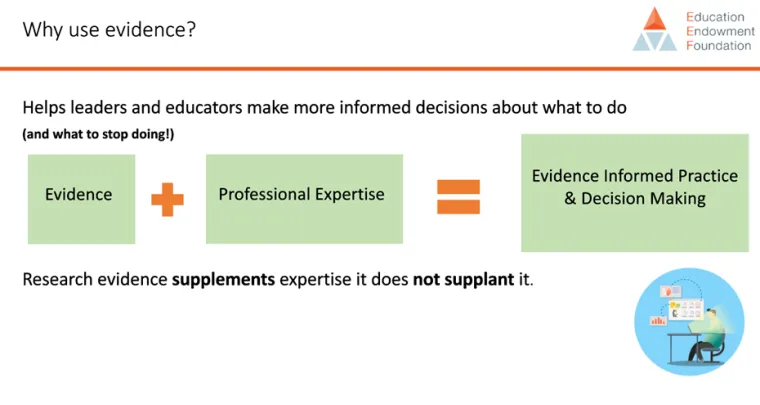 Slide from Learning and Dissemination Event