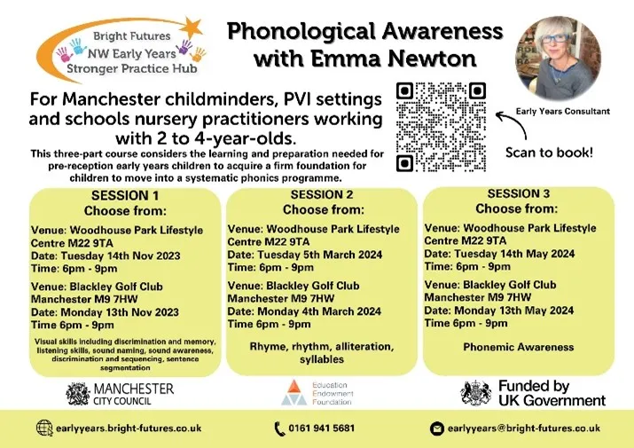 Phonological awareness poster