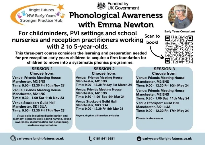 Phonological awareness poster