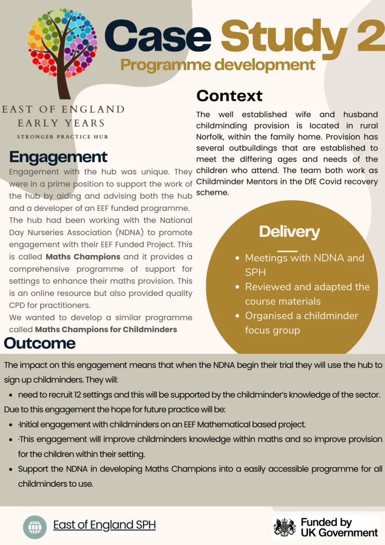 Case Study 2 - Programme Development