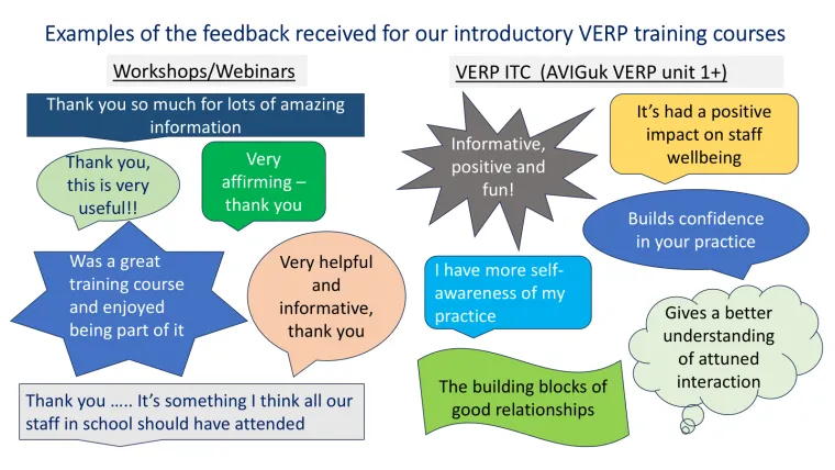 VERP