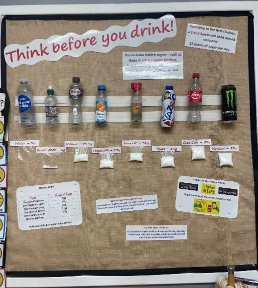 Think Before you Drink