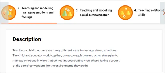 Example of information from EEF evidence store
