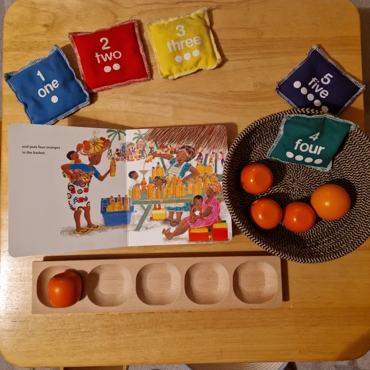 teaching problem solving skills