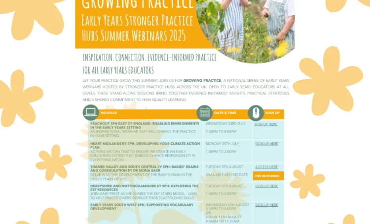 Image of a pdf document with writing detailing summer 2025 webinars