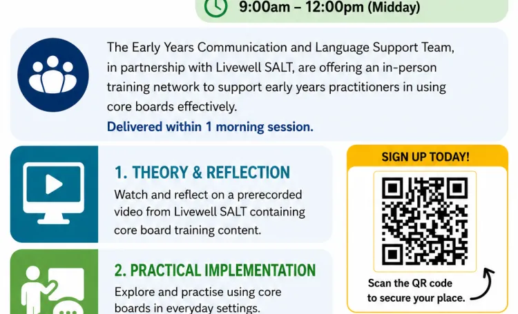 Core Boards