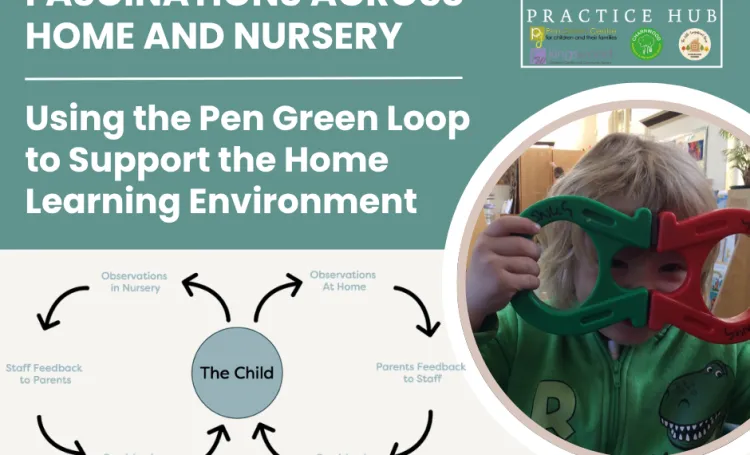 Case Study Supporting the home learning environment
