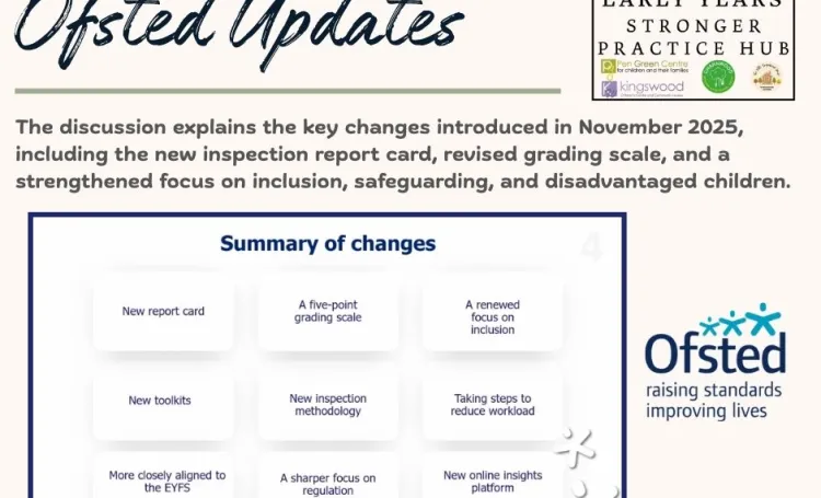Ofsted Network