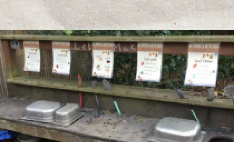 Approaches to early writing indoors and outdoors