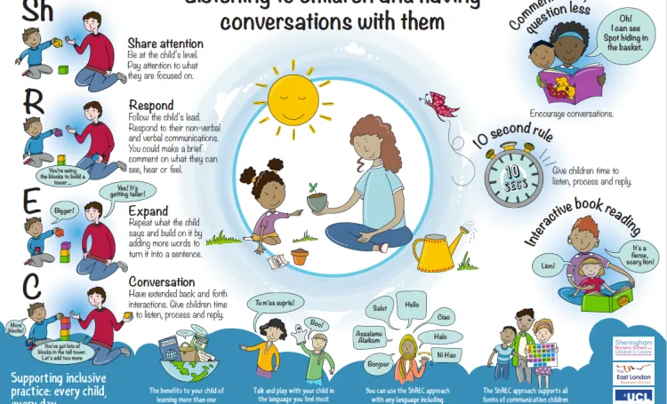 The Early Years Conversation Project (ELRS) 
