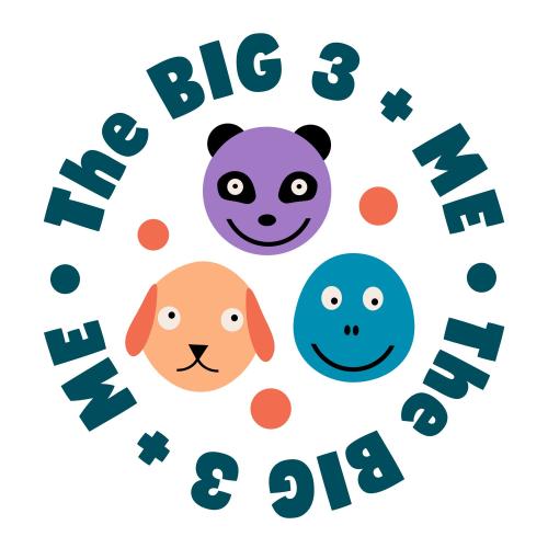 Big Three and Me logo