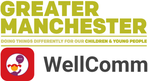 WellComm logo