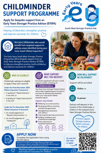 Childminder Support Programme